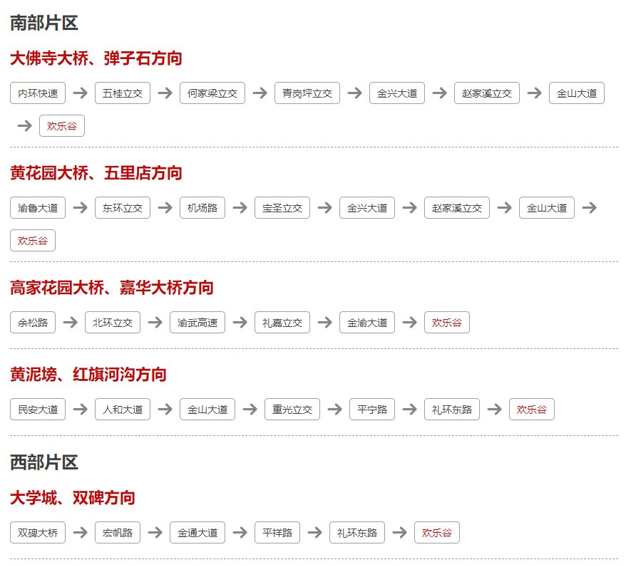 、地点、门票价格一览重庆欢乐谷开园时间(图2)