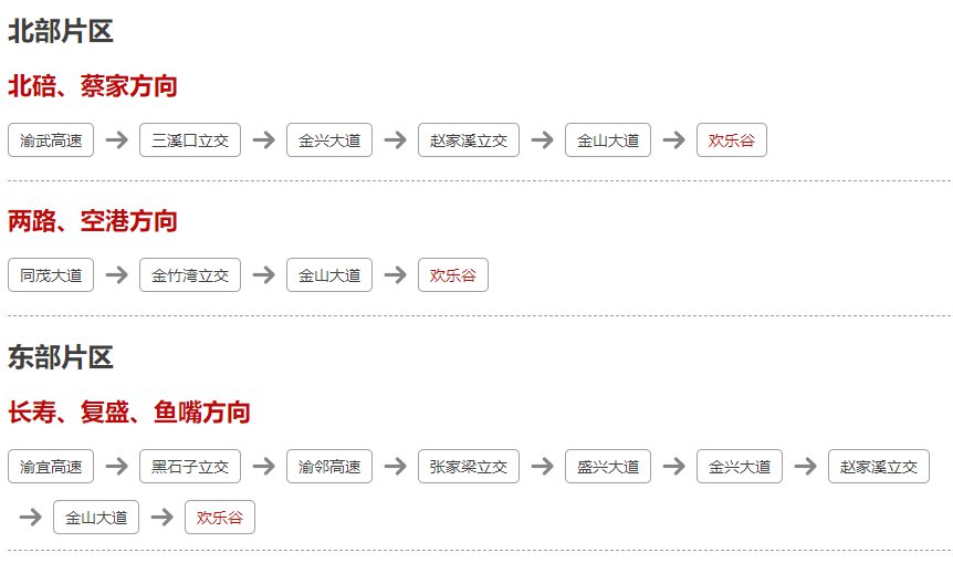 、地点、门票价格一览重庆欢乐谷开园时间(图7)